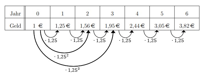 Rendered by QuickLaTeX.com